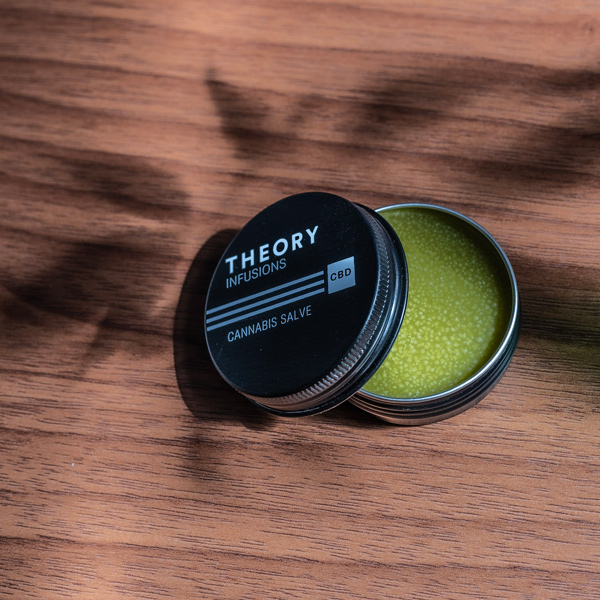 theory topical creme